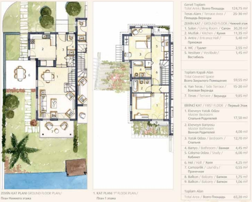 Portville A-type villa floor plan (Villa 9) – 124.75 m², ground and first floor
