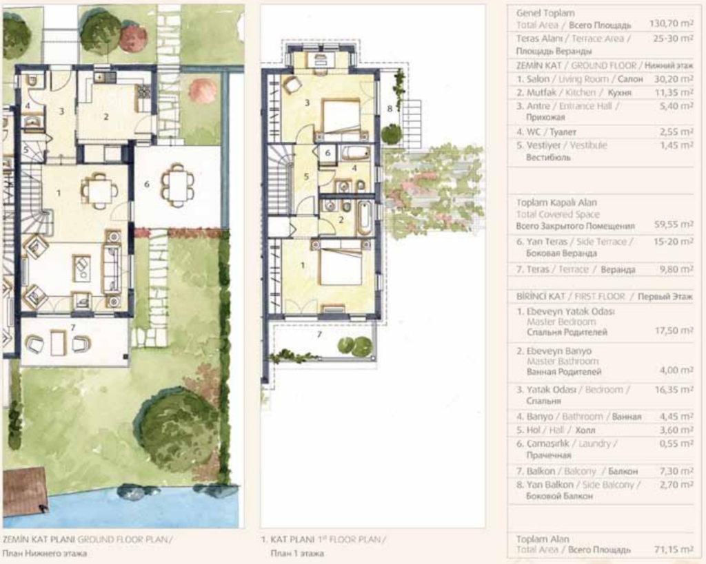 Portville A3 tipi villa kat planı (Villa 10) – 130,70 m², zemin ve birinci kat